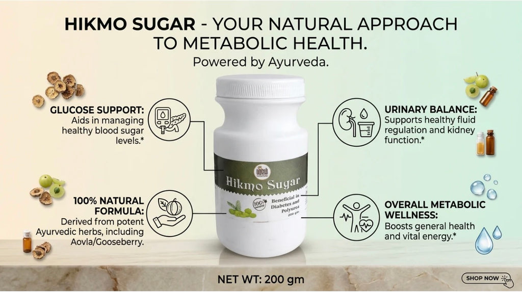Hikmo Sugar Care Kit