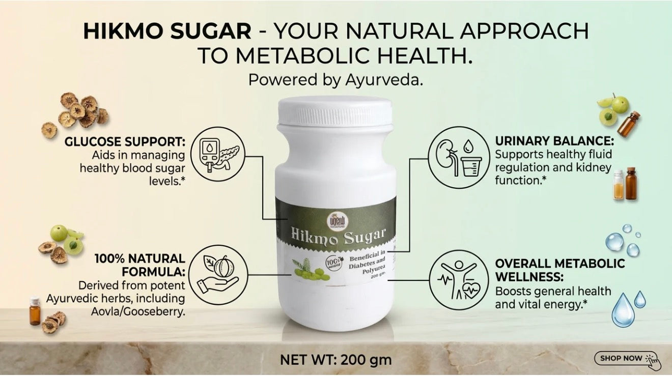 Hikmo Sugar Care Kit